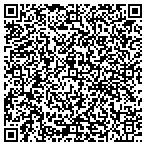 QR code with Express DNA Testing contacts