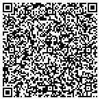 QR code with Express DNA Testing contacts