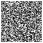 QR code with Express DNA Testing contacts