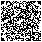 QR code with Express DNA Testing contacts