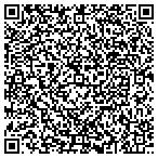 QR code with Express DNA Testing contacts