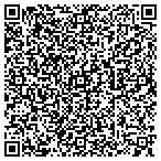 QR code with Express DNA Testing contacts