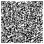 QR code with Perseus House Charter School Of Excellence contacts