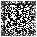 QR code with Metro Counseling Center contacts