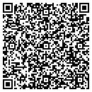 QR code with Commodity Management Srv contacts