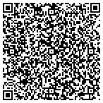 QR code with The Army United States Department Of contacts