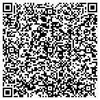 QR code with Medical Mobile DNA Testing contacts