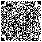 QR code with The Army United States Department Of contacts