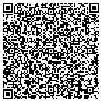 QR code with The Army United States Department Of contacts