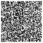 QR code with Information Technology Service contacts