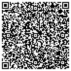 QR code with United States Department Of The Army contacts