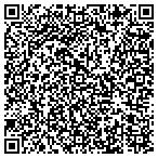 QR code with United States Department Of The Army contacts