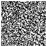 QR code with Detect Lab Drug, Alcohol & Legal DNA Paternity Testing contacts