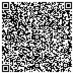 QR code with United States Department Of The Army contacts