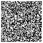 QR code with United States Department Of The Army contacts