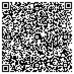 QR code with United States Department Of The Army contacts