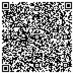 QR code with United States Department Of The Army contacts
