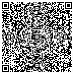 QR code with United States Department Of The Army contacts