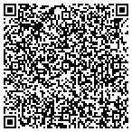 QR code with United States Department Of The Army contacts