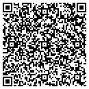QR code with M & M Systems contacts