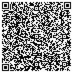 QR code with United States Department Of The Army contacts