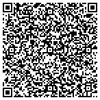 QR code with Express DNA Testing contacts
