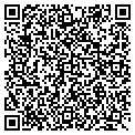 QR code with Roth Mary C contacts