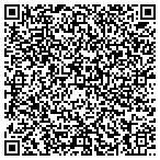 QR code with Express DNA Testing contacts