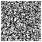 QR code with Express DNA Testing contacts