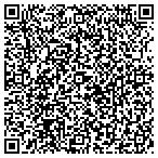 QR code with United States Department Of The Army contacts