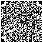 QR code with Express DNA Testing contacts