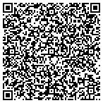 QR code with Express DNA Testing contacts