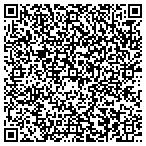 QR code with Express DNA Testing contacts