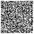 QR code with United States Department Of The Army contacts