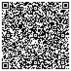 QR code with Express DNA Testing contacts
