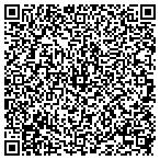 QR code with Paternity Express - Cincinati contacts