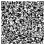 QR code with Paternity Express - Toledo contacts