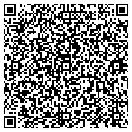 QR code with Security National Wealth Management contacts