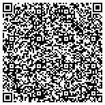 QR code with Institute For The Technical & Occupational Carrier contacts