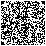 QR code with Detect Lab Drug, Alcohol & Legal DNA Paternity Testing contacts