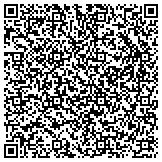 QR code with Detect Lab Drug, Alcohol & Legal DNA Paternity Testing contacts