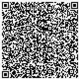 QR code with Detect Lab Drug, Alcohol & Legal DNA Paternity Testing contacts
