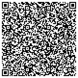 QR code with Detect Lab Drug, Alcohol & Legal DNA Paternity Testing contacts