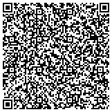 QR code with Detect Lab Drug, Alcohol & Legal DNA Paternity Testing contacts