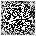 QR code with Progressive Medical Training & Consultants contacts