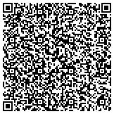 QR code with Detect Lab Drug, Alcohol & Legal DNA Paternity Testing contacts