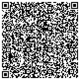 QR code with Detect Lab Drug, Alcohol & Legal DNA Paternity Testing contacts