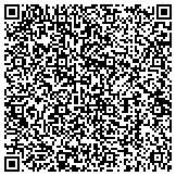 QR code with Detect Lab Drug, Alcohol & Legal DNA Paternity Testing contacts