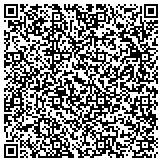 QR code with Detect Lab Drug, Alcohol & Legal DNA Paternity Testing contacts