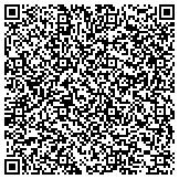 QR code with Detect Lab Drug, Alcohol & Legal DNA Paternity Testing contacts